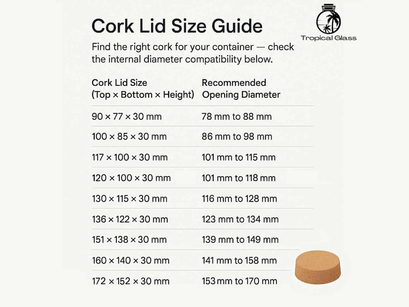 A cork lid size guide showing various tapered cork sizes, including dimensions in millimeters for the cork lid size and recommended opening diameter.