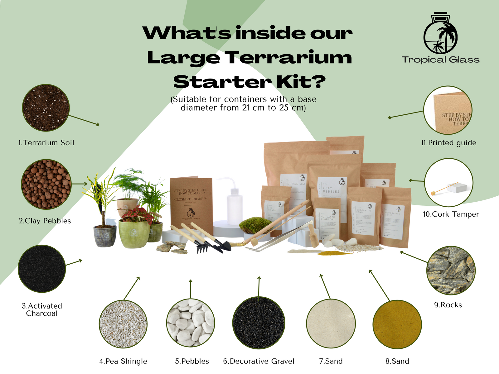 An organized layout displays the contents of a Large DIY Terrarium Starter Kit. Items include terrarium soil, clay pebbles, activated charcoal, decorative gravel, pebbles, rocks, and a printed guide, all arranged on a white background.