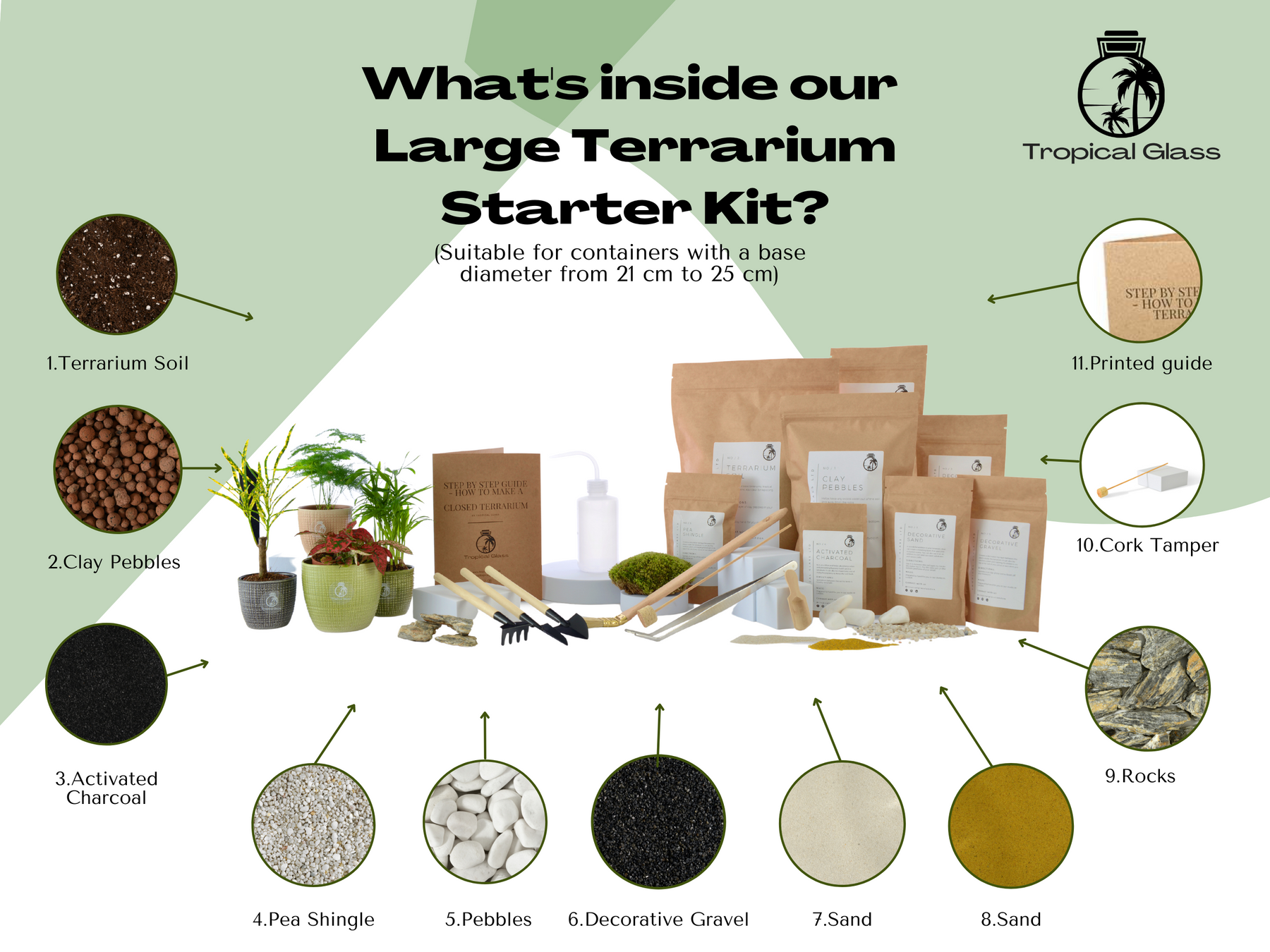 Terrarium Soil/Gravel & Charcoal Kit